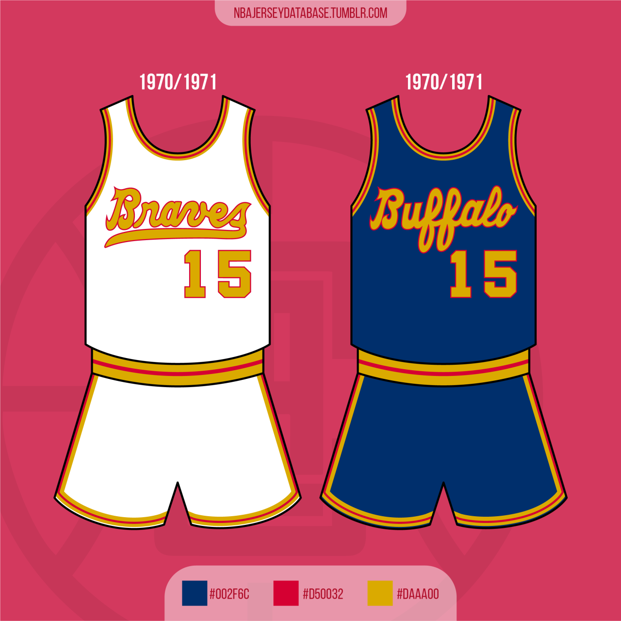 Clippers to wear Buffalo Braves throwbacks - Uniform Authority