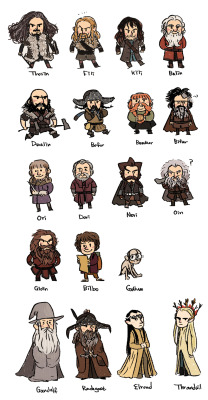 nerdpipo:  dwarves! and Bilbo , Gandalf, Radagast, Elrond, Thranduil. 