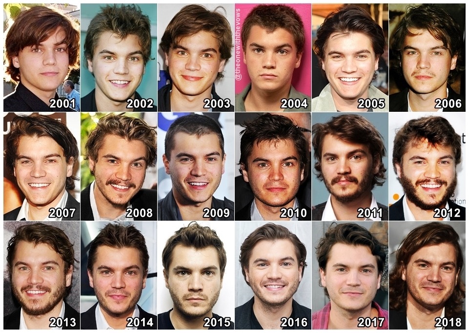 Emile Hirsch to star in John Belushi biopic | SportsJournalists.com