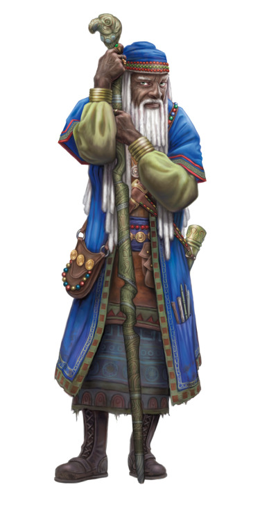 Wizard Character Class, from the Dungeons & Dragons Player’s Handbook (5th Edition)