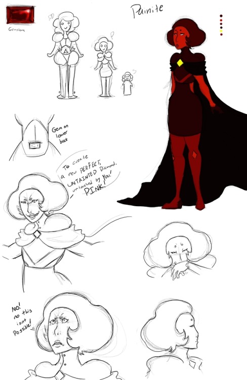 fligleflorence: concept art for painite 