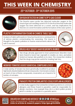 compoundchem:  This Week in Chemistry: Compounds