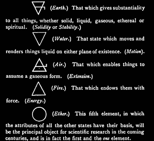 Five Elements.