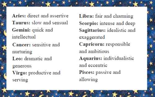 astrologymarina:An excerpt from my book Your Microcosm