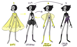 dioptase-adrift:  ((Was bored, so I did a quick style timeline for Black Pearl. :3)) Gifted to Obsidian by Yellow Diamond. Owned by Obsidian. Reclaimed by Yellow Diamond after Obsidian’s death. On Earth with Dioptase. Joins the Crystal Gems. ((No real