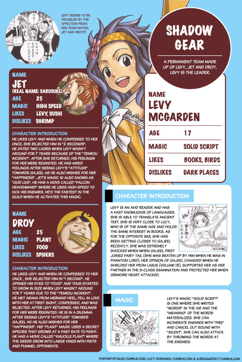 thefairystales:  Personal data: Levy, Jet, Droy, Max, Warren, Lakifrom Monthly Fairy Tail Magazine volume 13This issue can be purchased at CDJapan or Amazon Japan.What  you see is not an exact replica of the original pages, but a  re-creation of them