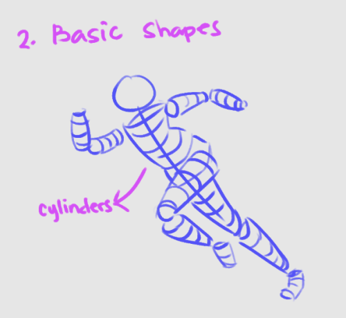 xcandyslice: Someone asked me how to do action poses. This is my technique for it. General direction