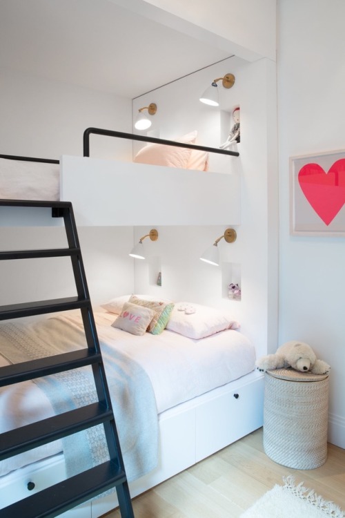 Beautiful Kids’ Rooms Designed By @asheleandro 
