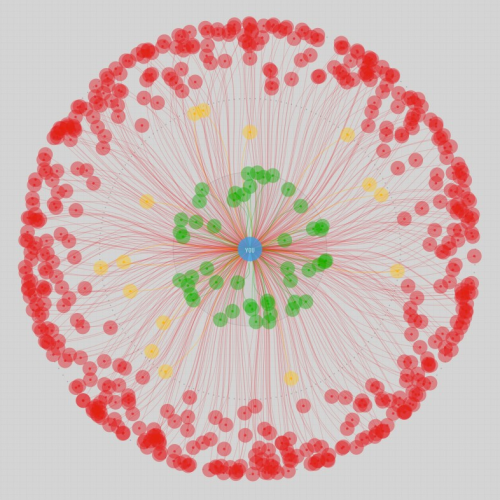 thirstyear:  Circle of Trust - How asymmetric porn pictures