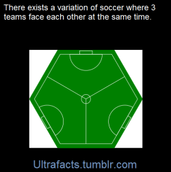 ultrafacts:    Three-sided football is a variation of association football with three teams instead of the usual two.   (Fact Source) for more facts, follow Ultrafacts 