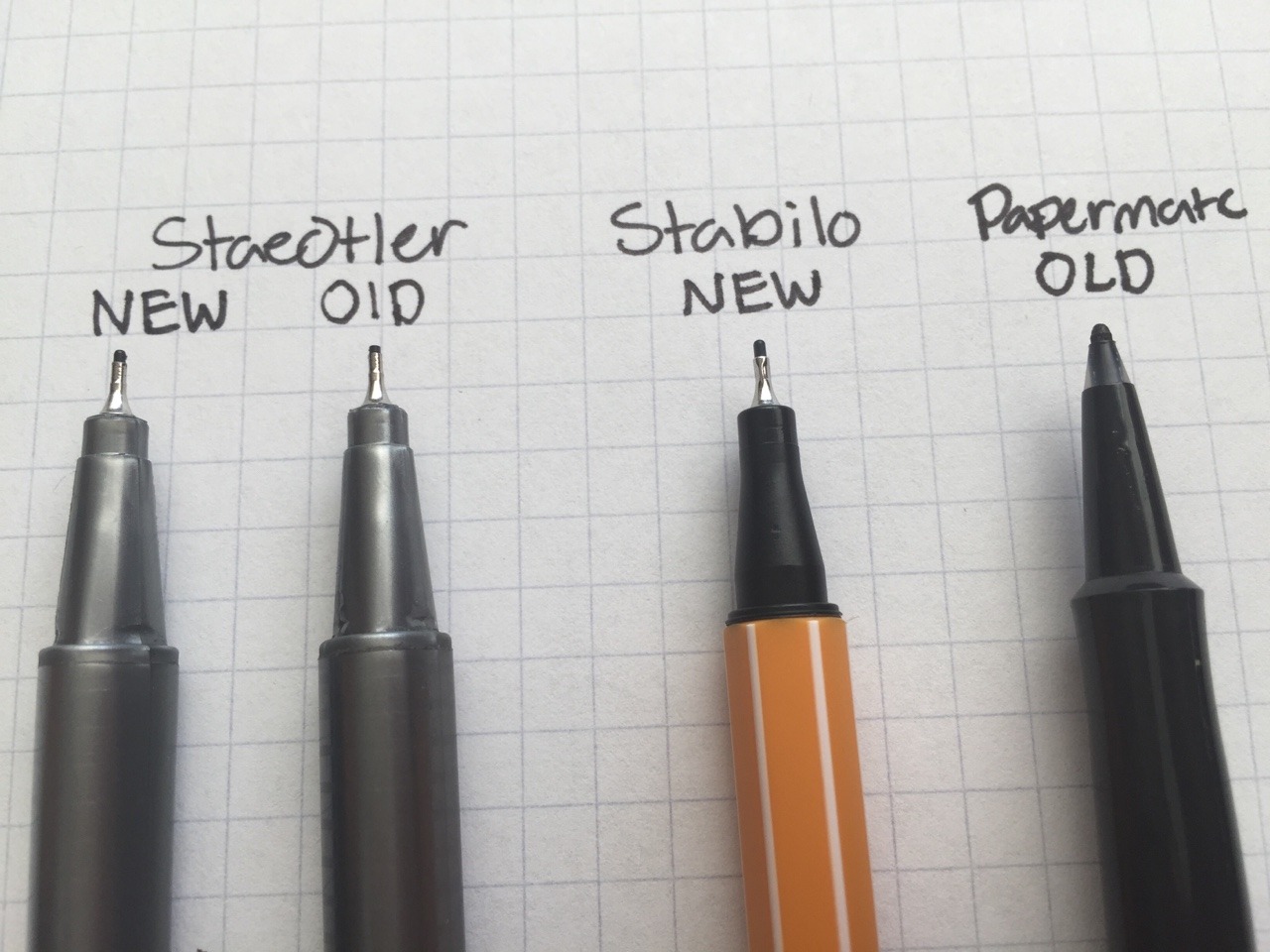 Staedtler vs Michael's Recollection vs Stabilo Fineliners: Dupe or