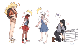 [click pic for full-view]idea doodle for small roadtrip!au ruby and weiss arguing bc weiss wants to bring too much luggage 