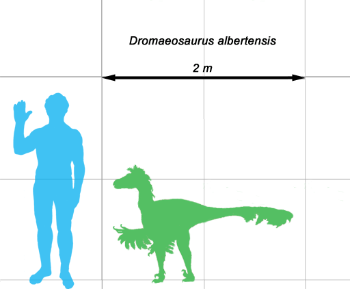 jtotheizzoe:  Dinosaurs vs. People Just stumbled upon a fantastic gallery on WIkipedia