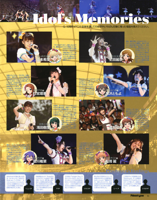 THE IDOLM@STER M@STERS OF IDOL WORLD!! 2015