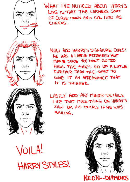 flyingvirgin:  neon—diamonds:  A while ago someone asked how I draw faces and I gave a rather lacklu