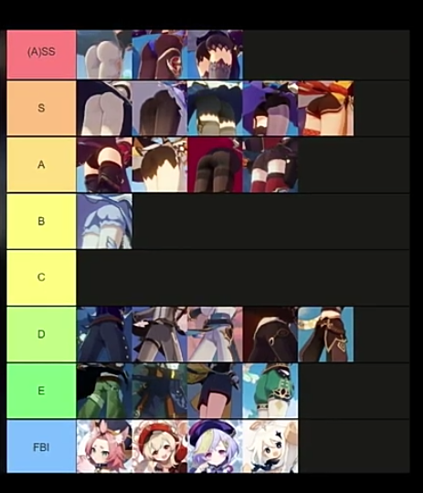 genshin impact tier list genshin impact tier list