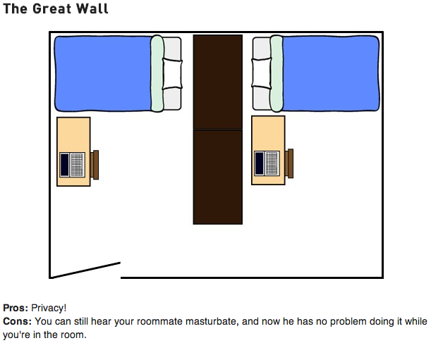 salty-and-slightlyspicy:  doriftucorps:  collegehumor:  College is a time filled