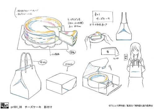 anime-ore:  Ore Monogatari!! Food Design porn pictures