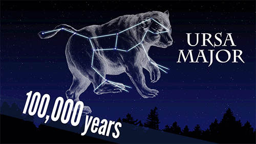 jtotheizzoe:  The Far Future of the Universe It’s natural to wonder what the future has in store for us. While we may not be able to predict what will happen to us tomorrow, science has made some pretty strong predictions about what will happen to the