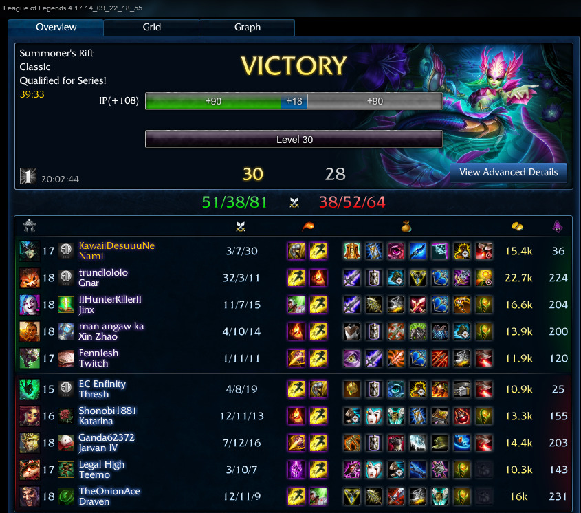 league-of-desu:  Wow this fucking Gnar tho. KSing all day. What a nooblord. trundlololo