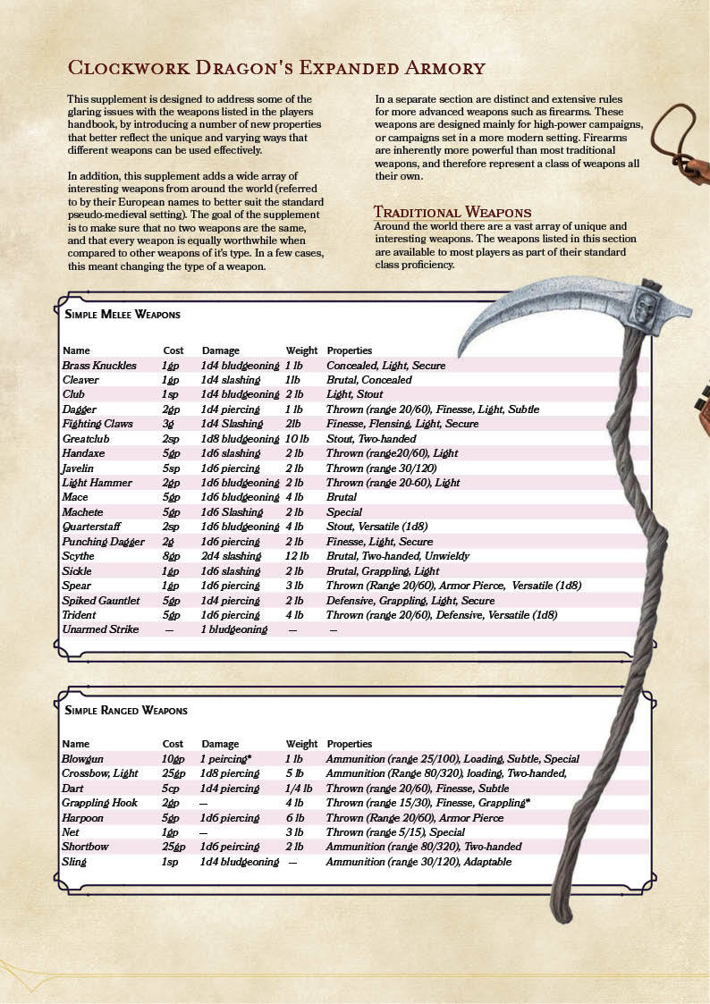 d&d 5e system shock table