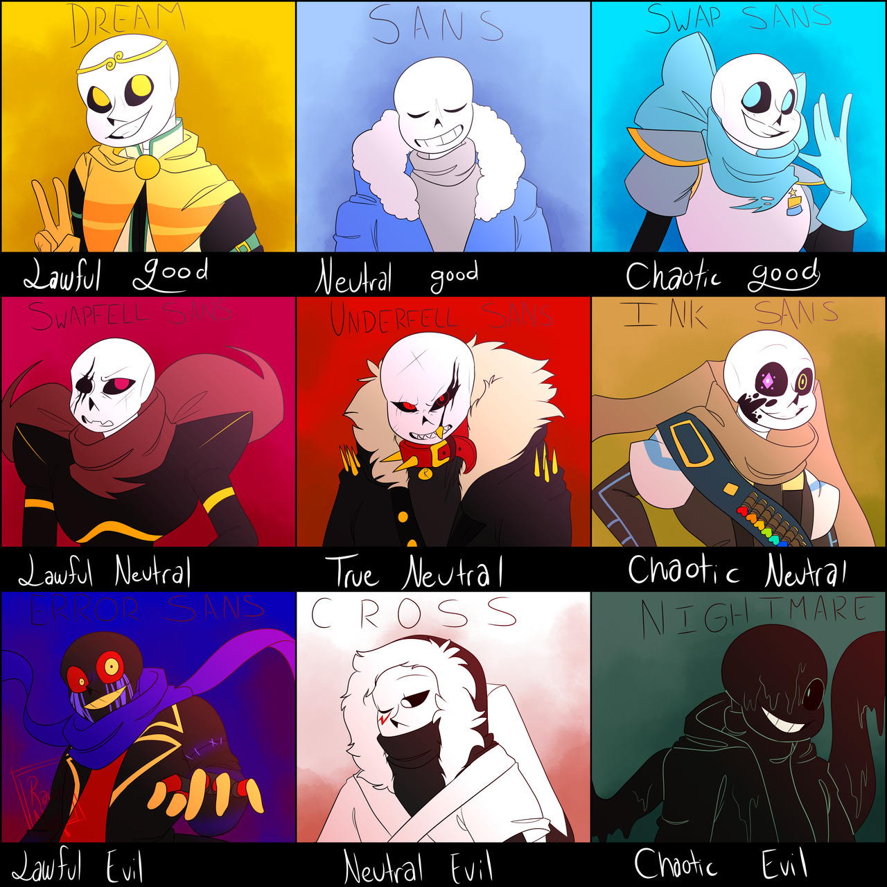 Rampant Rosegold Undertale Sans Aus Alignment Chart Whew This Was