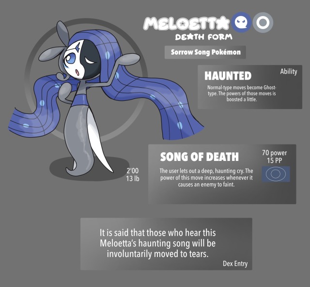 Meloetta's song of love  Pokemon, Mythical pokemon, Pokemon art