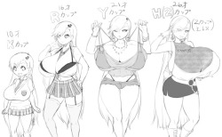 mw-magister:   A lot of people asked about Panda’s sizes and how she’d look fully grown, so I’m working on a chart of how she would grow up through the years. I plan to add a few more age checkpoints and might do it for Himari and Lily too, so look