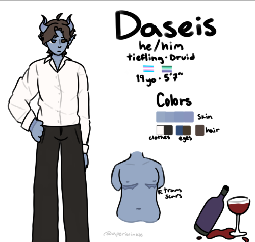 NEW ART 🗣️🗣️ That’s Right, I Got Bored So I Turned Into A FURRY 🔥