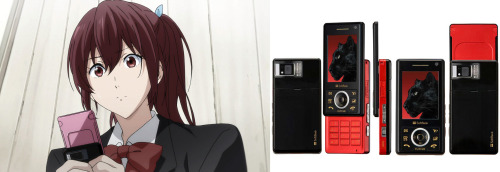 XXX figyun:  Free! cellphone model list, compiled: photo