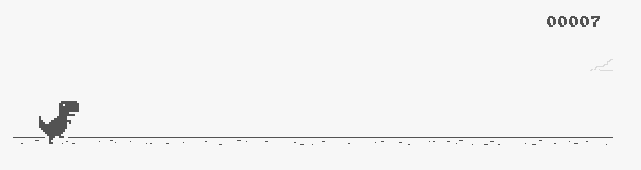 genderoftheday:  Today’s Gender of the day is: the dinosaur game you can play when