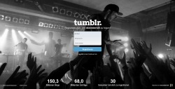 casper-ist-so-perfekt:  Sich bei Tumblr einloggen