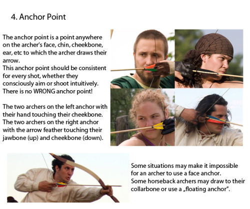 halfarsedhermit: Spent the last two days working on this little archery guide in art and writing. Co