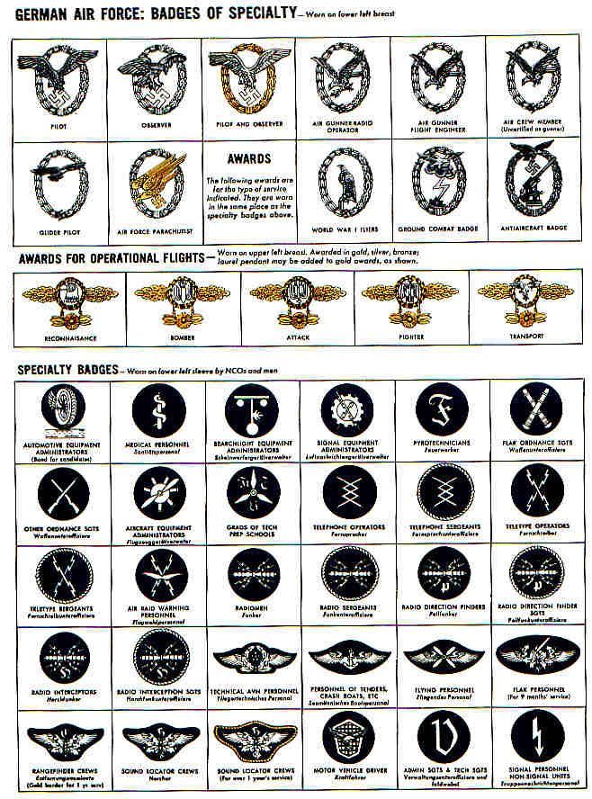 Ww2 u s army rank insignia