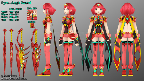 Pyra from Xenoblade Chronicles 2I love how she kept her Smash Invite secret from everyone, including