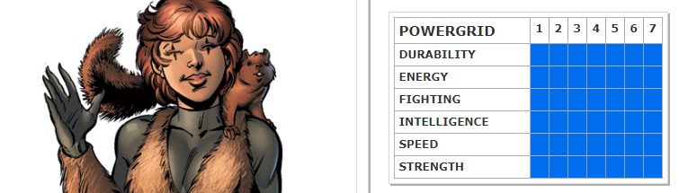 fumbledeegrumble:  discords:  touchtheowl: tsundereforcoffee:  zephror:  squirrel
