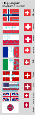 rvexillology:  Flag-Tangram - how Swiss is