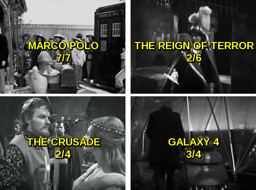 scriptscribbles:the missing stories of Doctor Who(missing/total episodes per serial)