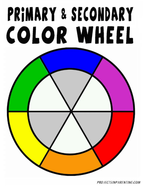 In The Spirit Of Starting Discourse With You: What Do You MEAN Purple Is Not A Color???