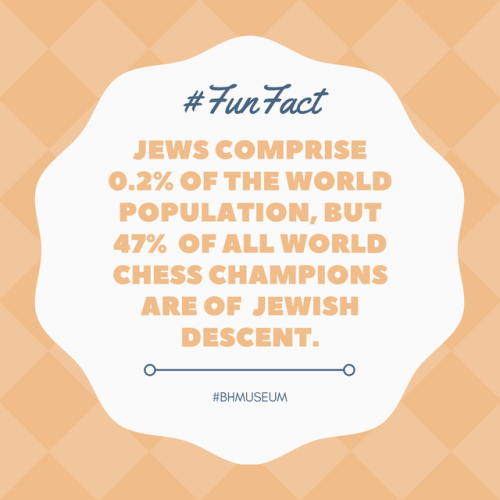 Did you know? ♚♔#funfactThe Museum of the Jewish People at Beit Hatfutsot