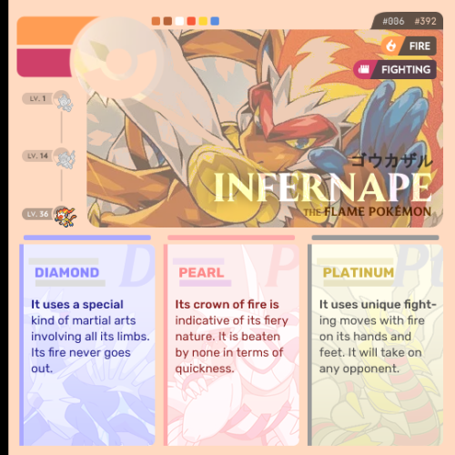 Sinnoh Pokémon → Infernape, the Flame PokémonInfernape (Japanese: ゴウカザル Goukazaru) is a bipedal, pri