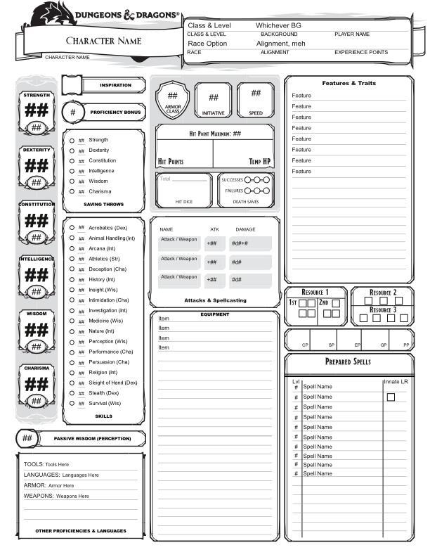 PF2 Domains Breakdown - RPGBOT