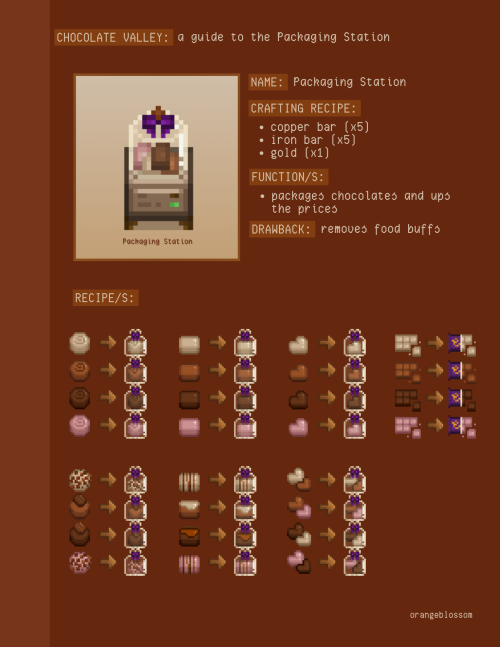 Chocolate Valley Is Out Now!