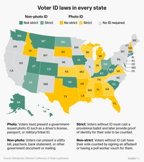 All the dates and deadlines you need to know before voting in the 2018 Midterm Elections