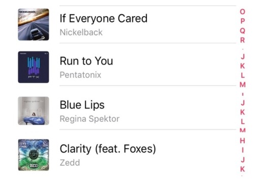 Hey Y’all Recognize What All These Songs Have In Common?