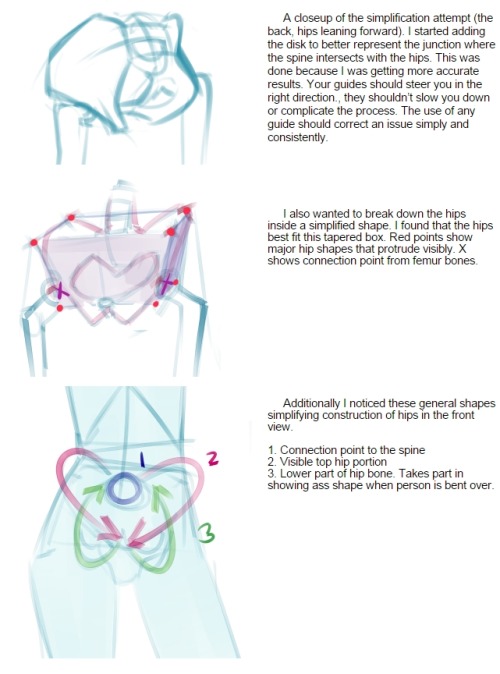 Check out the first part of this Hip/Femur Tutorial here!  Tutorial support here > https://www.patreon.com/doxydoo   