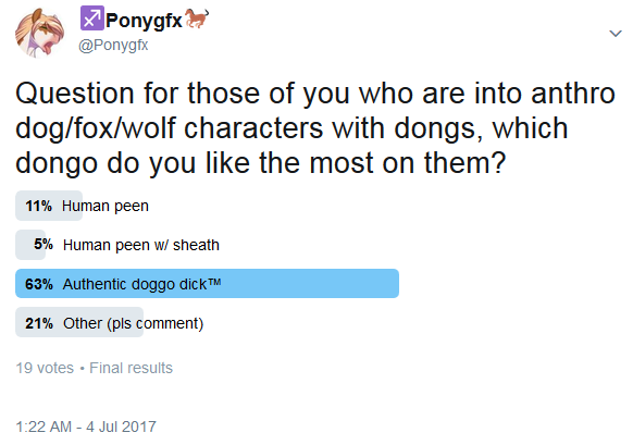 THE RESULTS ARE IN