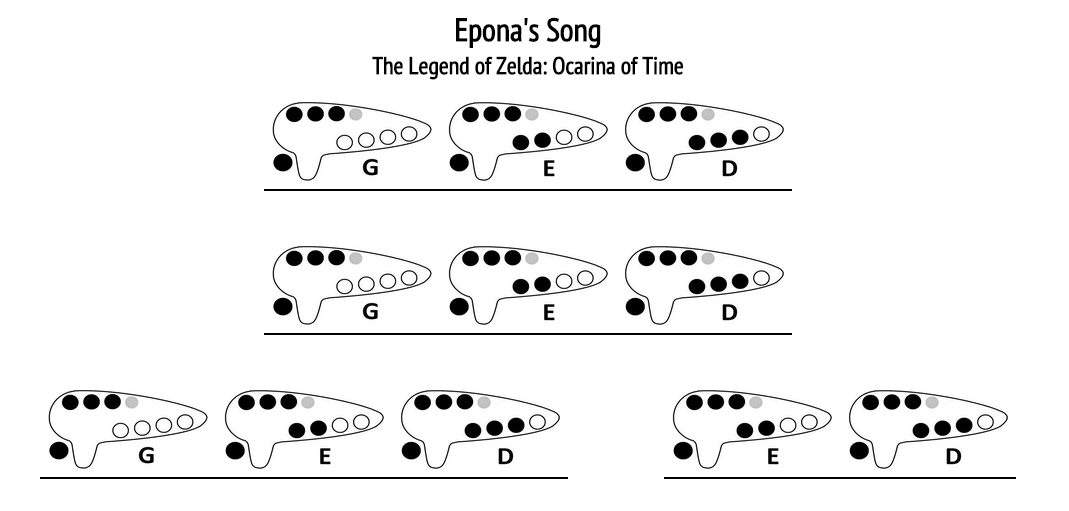 Learn to Play Ocarina! — 8FN: TRANSVERSE 8 HOLE OCARINA - FIRST NOTE