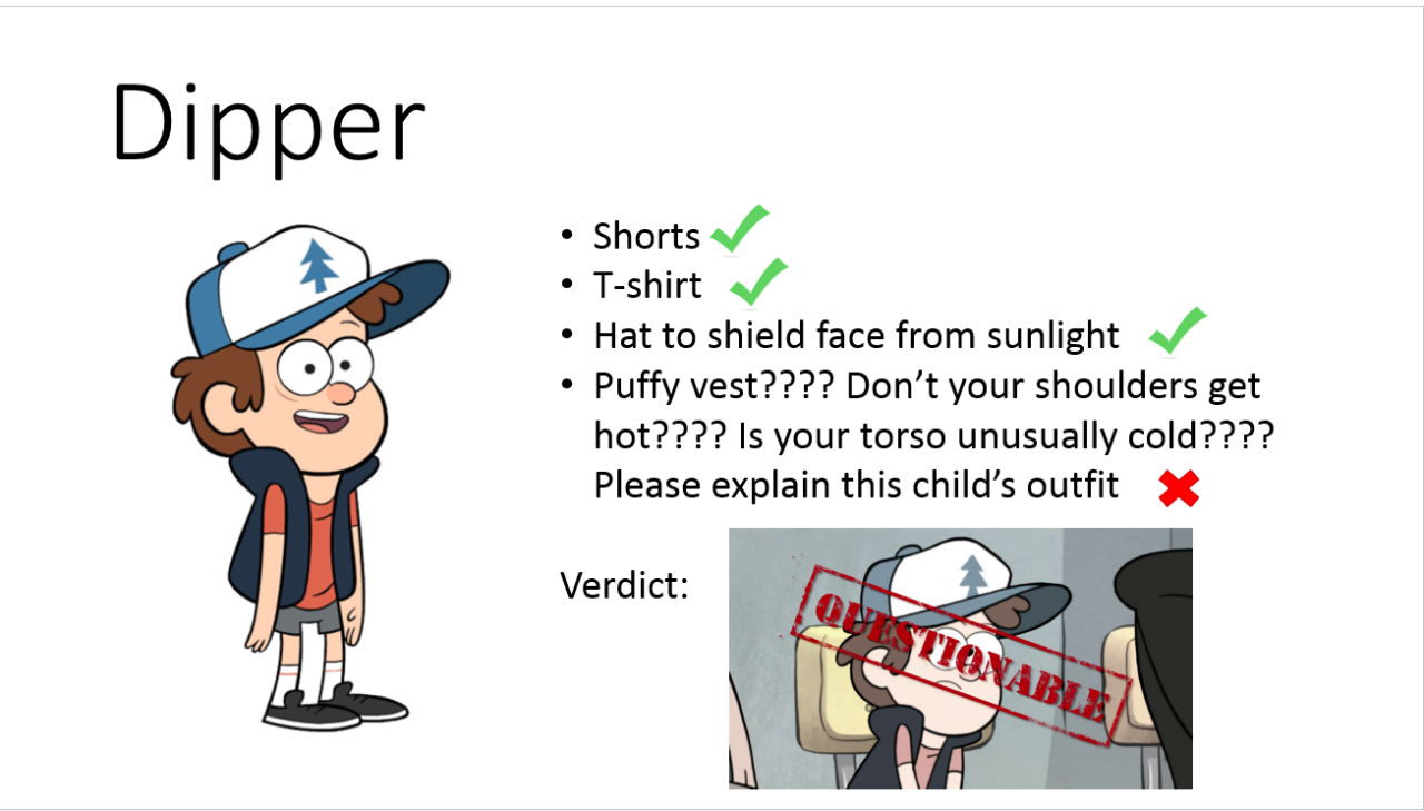nik-the-bik:  I can’t believe I actually spent my time on this 