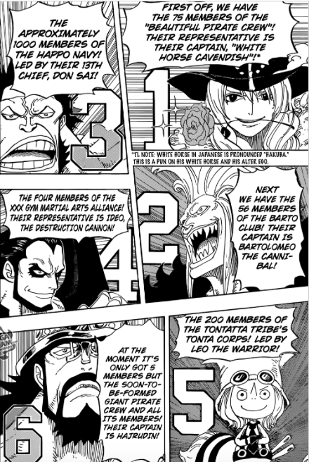 The Last Straw Hat Chapter 799 Parent And Child The Last Straw Hat Chapter 799 Parent And Child